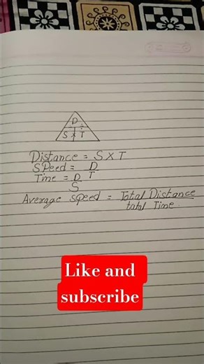 speed distance time formula