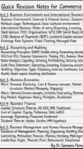UGC NET Commerce | Quick Revision Notes for Paper 2 .
