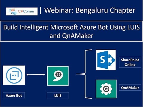 Build Intelligent Microsoft Azure Bot Using LUIS and QnAMaker