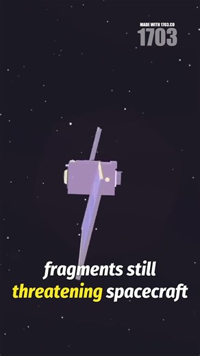 Space Junk Crisis: Are We Nearing Kessler Syndrome?