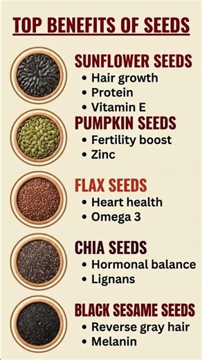 TOP BENEFITS OF SEEDS | Sunflower, Pumpkin, Flax, Chia & Black Sesame Seeds#healthtips#healthyeating