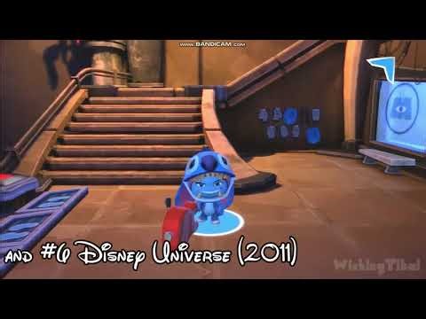 Evolution of My Favorite Eurocom Games from 2000s