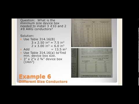 Box Fill Calculations