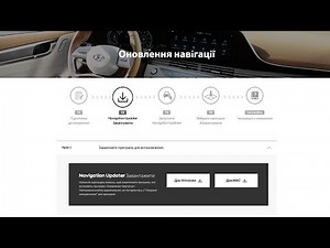 Мануал по установке обновления навигации Hyundai Tucson Hybrid