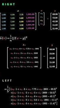 Why These Two MSE Formulas Are Actually Identical 😲 #manim #machinelearning