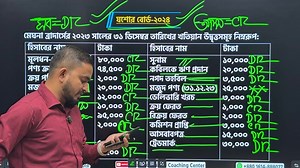 3.8K views · 34 reactions | Accounting Club on Reels | Facebook