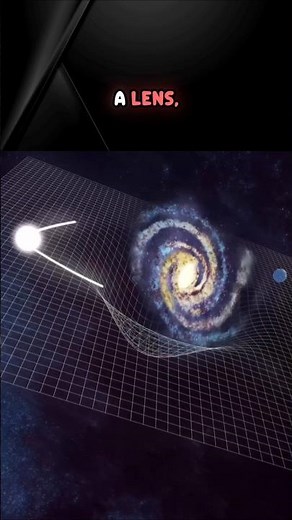 Gravitational Lensing - Bending Light with Gravity