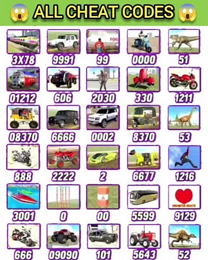 Indian Bike Driving 3D: ALL CHEAT CODES