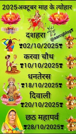 Hindu Calendar October 2025 fast and festivals dates list calendar October 2025 October2025 #October