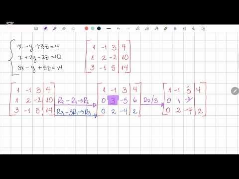 Método Gauss Jordan