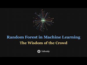 Random Forest Explained: The Power of Collective Intelligence in Machine Learning