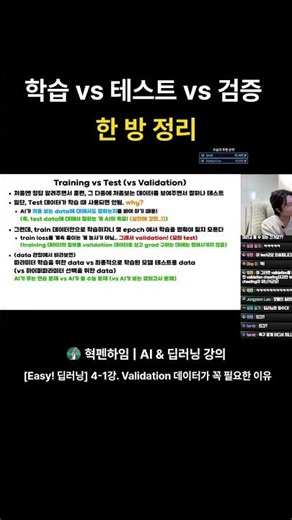 Training vs. Testing vs. Validation: A One-Shot Summary