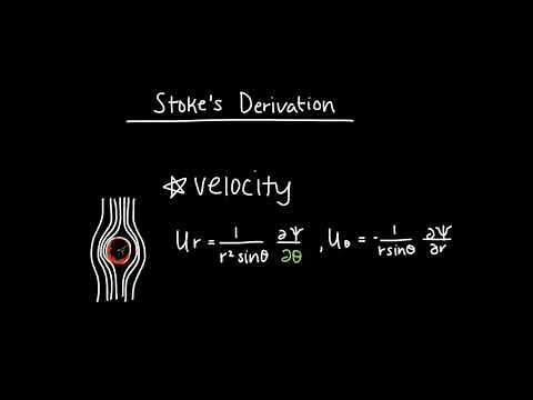 Stokes- Einstein Relation Derivation