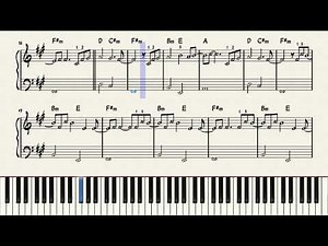 Blue Bird - Naruto Shippuden | Easy Piano (w/letter notes)