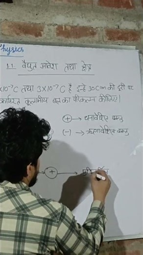 attraction and repulsive force