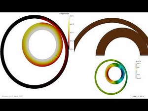 ACMI and a Double Rotating FvDynamicMesh Library ∇ OpenFOAM®