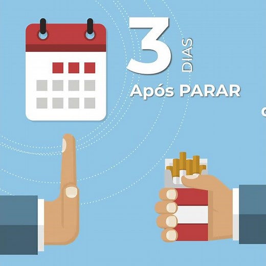 Três dias após parar de fumar e sem nicotina no corpo
