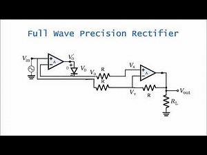Full Wave Precision Rectifier - theoratical analysis with derivation and simulation using LTspice