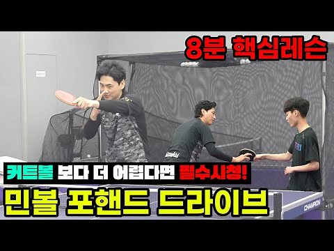 [Table Tennis Lesson] Master the Forehand Loop against Underspin in 8 Minutes _ Easy Technique fo...