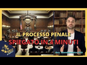 The Criminal Process Explained in 4 Minutes