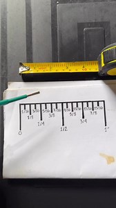How to measure in Inches #electricaltutorial | Electrical Tutorial