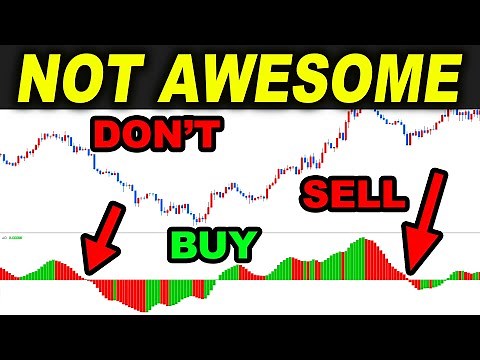 Awesome Oscillator Trading Strategy - How an Awesome Indicator can be NOT so... - Forex Day Trading