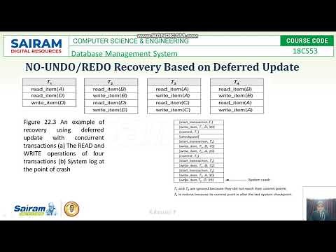 Lecture Video_18CS53_Module 5_NO UNDO REDO recovery based on Deferred update_Kalamani P