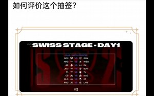 抗吧锐评S13瑞士轮抽签结果