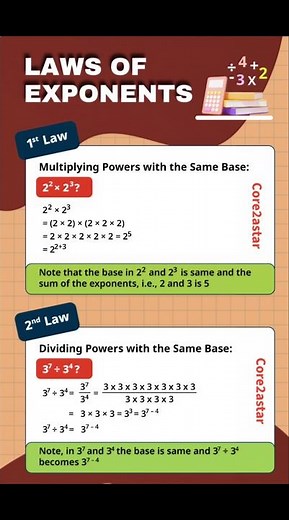 Mastering Exponent Problems | Easy Tricks & Practice