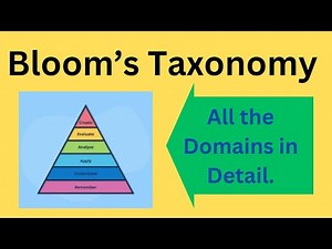 Bloom ‘s Taxonomy-Cognitive/Affective and Psychomotor Domain