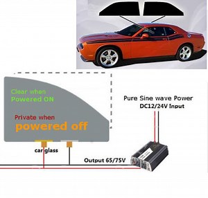 Smart Tint Automotive 4 Door Package -4756-2