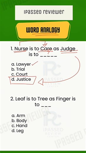 23K views · 617 reactions | Word Analogy Civil Service Exam Reviewer #csetips #civilserviceexam #civilserviceexaminationtips #CSEReview | Ipassed Review Center | Facebook