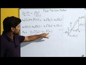 Derivation of False position or Regula-Falsi Method.