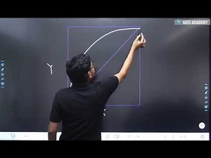 feed condition | In distillation column |