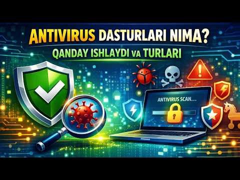 Antivirus Dasturlari Nima? Qanday Ishlaydi va Turlari