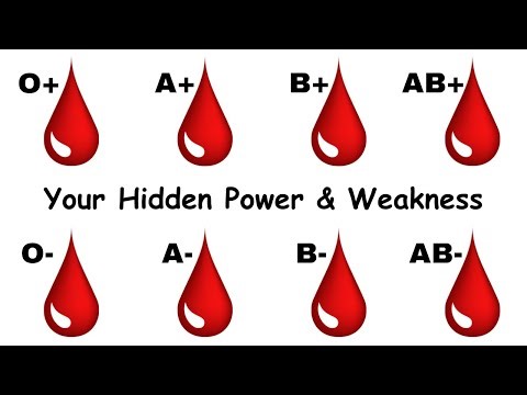 What Your BLOOD TYPE Says About Your Health