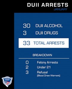 1.2K views · 45 reactions | The Beaverton Police Department is...