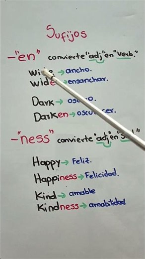 El sufijo -NESS en inglés: cómo formar nuevas palabras