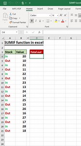 SUMIF function in excel 💯 #exceltutorial #exceltips #exceltricks #spreadsheets | Time to Office
