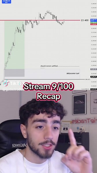 Day Trader Stream 9/100 Recap Journal
