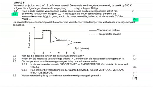 Gr 12 - Chemiese Ewewig- 16 Junie 2025