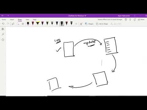 Evolution of Python , Python & Pycharm downloading