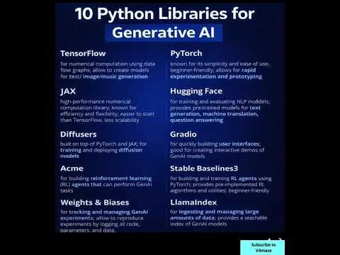"Stop Googling Python Libraries — Here Are the Only 10 You Need for GenAI"