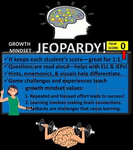Growth Mindset Jeopardy: Lawmaking Process in National Government