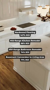 The Secret to High-ROI Home Value is Under Your Feet! 💸🏡 Thinking about selling soon or just want to make smart home investments? While exterior projects set a great first impression, the projects that give you the best Return on Investment (ROI) are found inside. ➡️ Click the link to schedule a free consultation, and let's turn your floor into a high-value asset! https://www.carpetone.com/get-a-free-estimate Which fact surprised you the most? | Carpet One Floor & Home