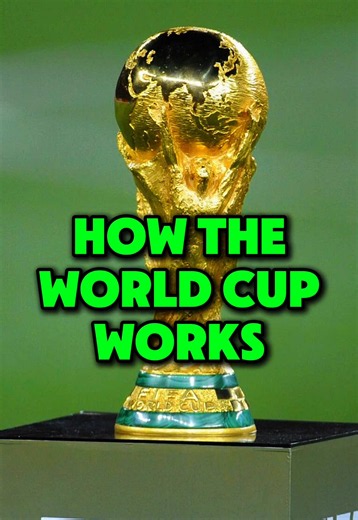 How the FIFA World Cup Works — Format, Qualification & Finals