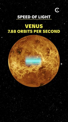 How long does a beam of light take to circle solar system objects? #Space #Cosmos #earth