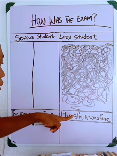 Serious Student vs Lazy student #Education | Student Affairs