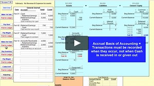 Solid Footing - Solid Footing Chapter 3