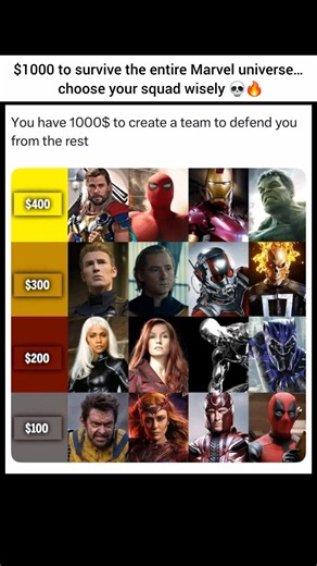 Build Your Ultimate Marvel Team for $1000 💸🔥 #Marvel #Avengers #SpiderMan #SpiderMan